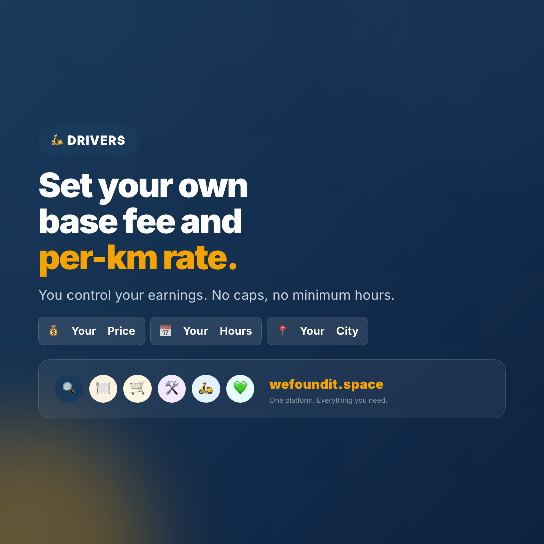 Delivery: Set Your Rates