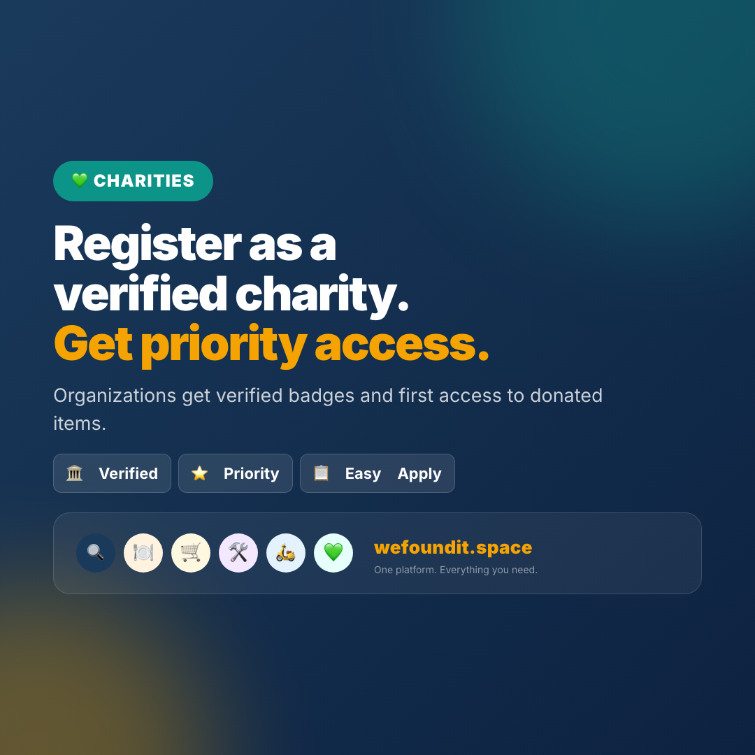 WeGive: Verified Charities