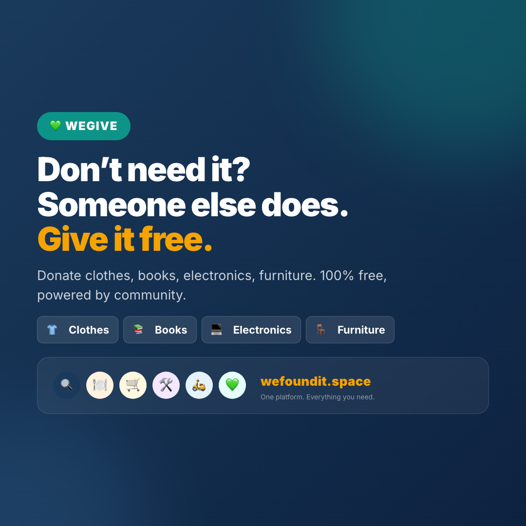WeGive: Donate Free